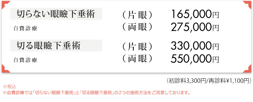料金２