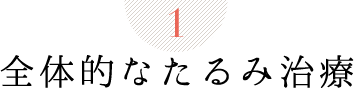 全体的なたるみ治療