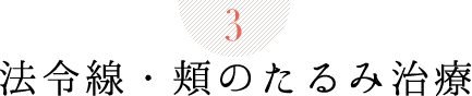 法令線・頬のたるみ治療